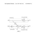 Blind Mechanism for Estimation and Correction of I/Q Impairments diagram and image