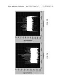 Blind Mechanism for Estimation and Correction of I/Q Impairments diagram and image