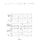 SHIFT REGISTER UNIT, DISPLAY PANEL AND DISPLAY DEVICE diagram and image