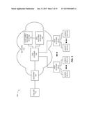 TIERED CALL ROUTING diagram and image