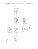 TIERED CALL ROUTING diagram and image