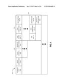 TIERED CALL ROUTING diagram and image