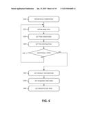 TIERED CALL ROUTING diagram and image