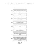 TIERED CALL ROUTING diagram and image