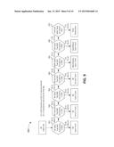 TIERED CALL ROUTING diagram and image