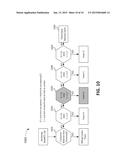 TIERED CALL ROUTING diagram and image