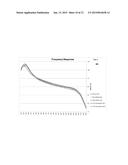 ISOLATION OF AUDIO TRANSDUCER diagram and image