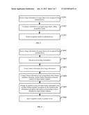 METHODS AND SYSTEMS FOR IMAGE RECOGNITION diagram and image