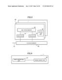 IMAGE SEARCH DEVICE, IMAGE SEARCH METHOD, PROGRAM, AND COMPUTER-READABLE     STORAGE MEDIUM diagram and image