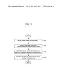 METHODS AND APPARATUSES FOR ENCODING/DECODING HIGH RESOLUTION IMAGES diagram and image