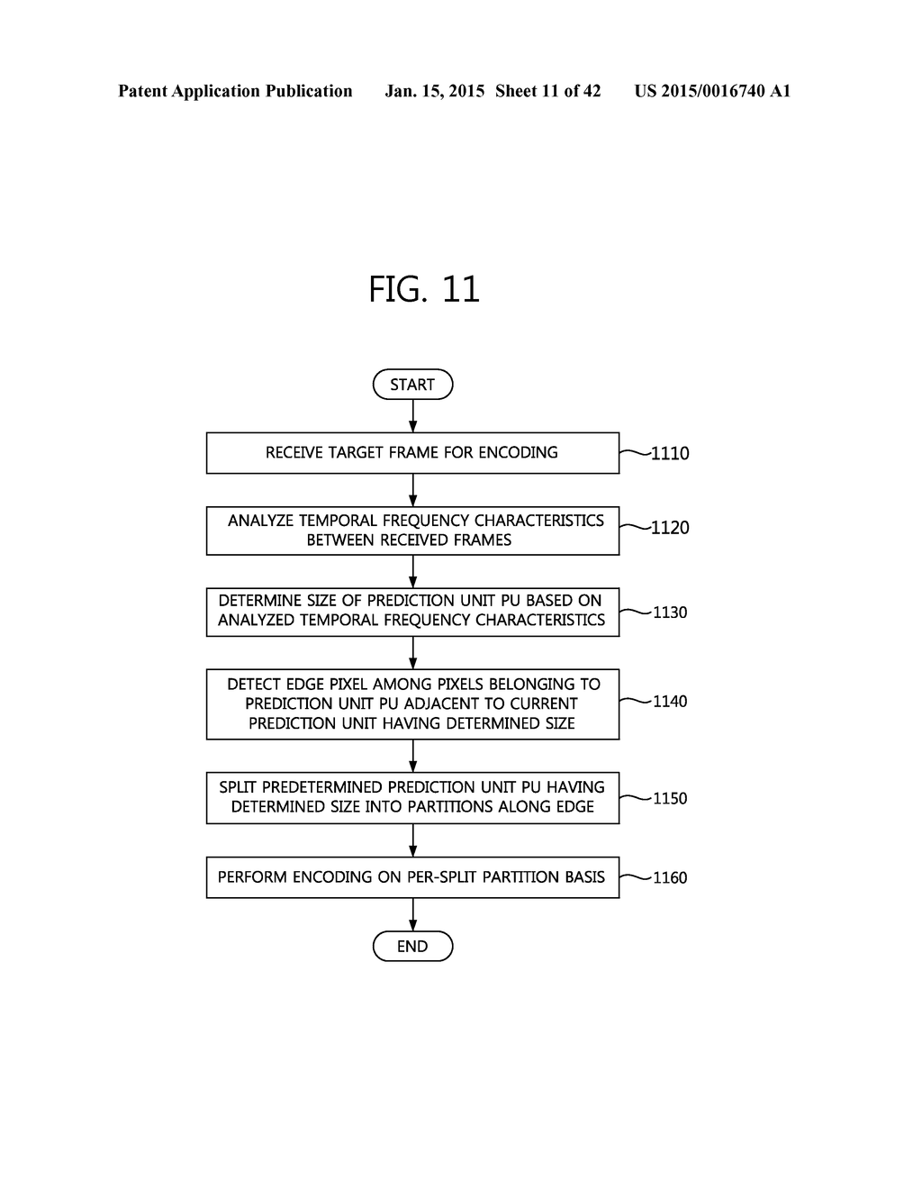 METHODS AND APPARATUSES FOR ENCODING/DECODING HIGH RESOLUTION IMAGES - diagram, schematic, and image 12