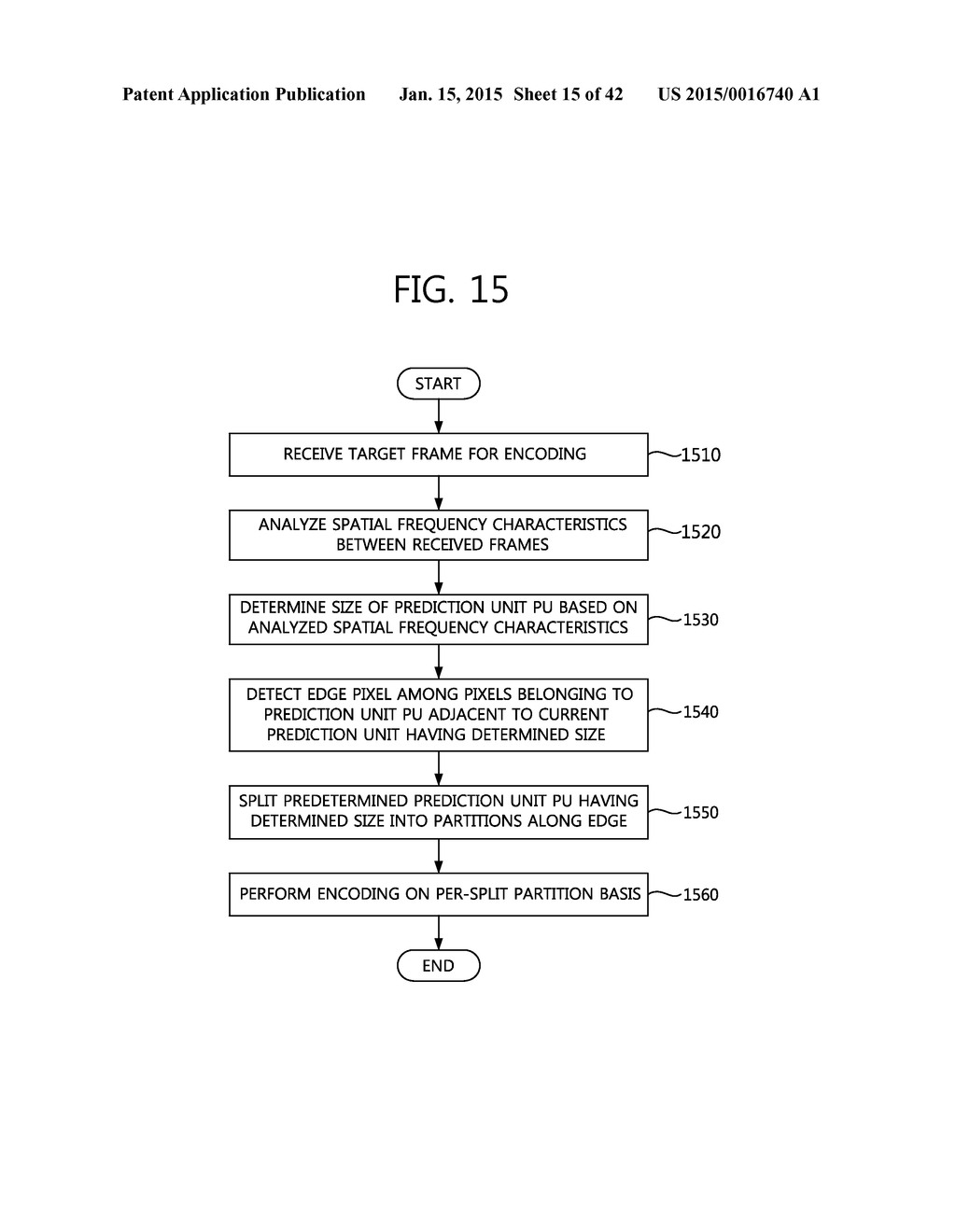 METHODS AND APPARATUSES FOR ENCODING/DECODING HIGH RESOLUTION IMAGES - diagram, schematic, and image 16