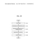 METHODS AND APPARATUSES FOR ENCODING/DECODING HIGH RESOLUTION IMAGES diagram and image