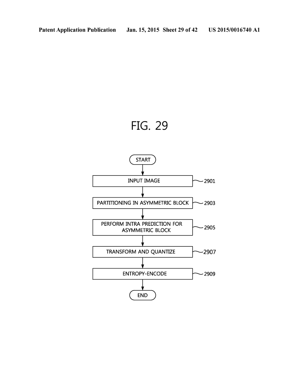 METHODS AND APPARATUSES FOR ENCODING/DECODING HIGH RESOLUTION IMAGES - diagram, schematic, and image 30