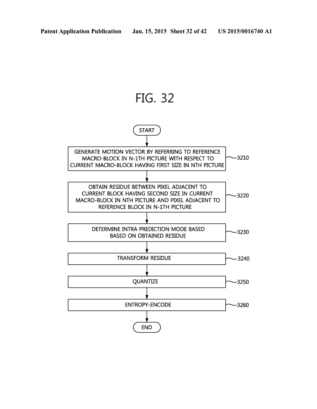 METHODS AND APPARATUSES FOR ENCODING/DECODING HIGH RESOLUTION IMAGES - diagram, schematic, and image 33