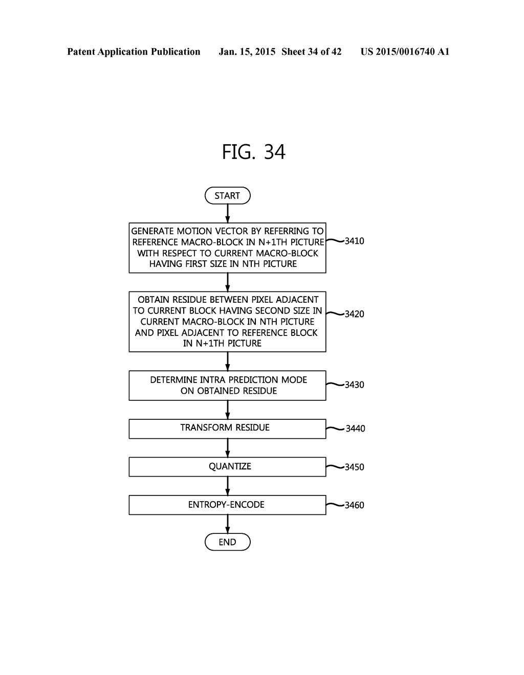 METHODS AND APPARATUSES FOR ENCODING/DECODING HIGH RESOLUTION IMAGES - diagram, schematic, and image 35