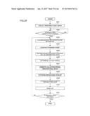 IMAGE PROCESSING APPARATUS AND IMAGE PROCESSING METHOD diagram and image