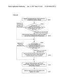 IMAGE PROCESSING APPARATUS AND IMAGE PROCESSING METHOD diagram and image