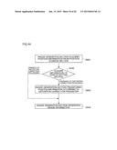 IMAGE PROCESSING APPARATUS AND IMAGE PROCESSING METHOD diagram and image