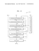 Image Processing Apparatus, Image Processing System, and Image Processing     Method diagram and image