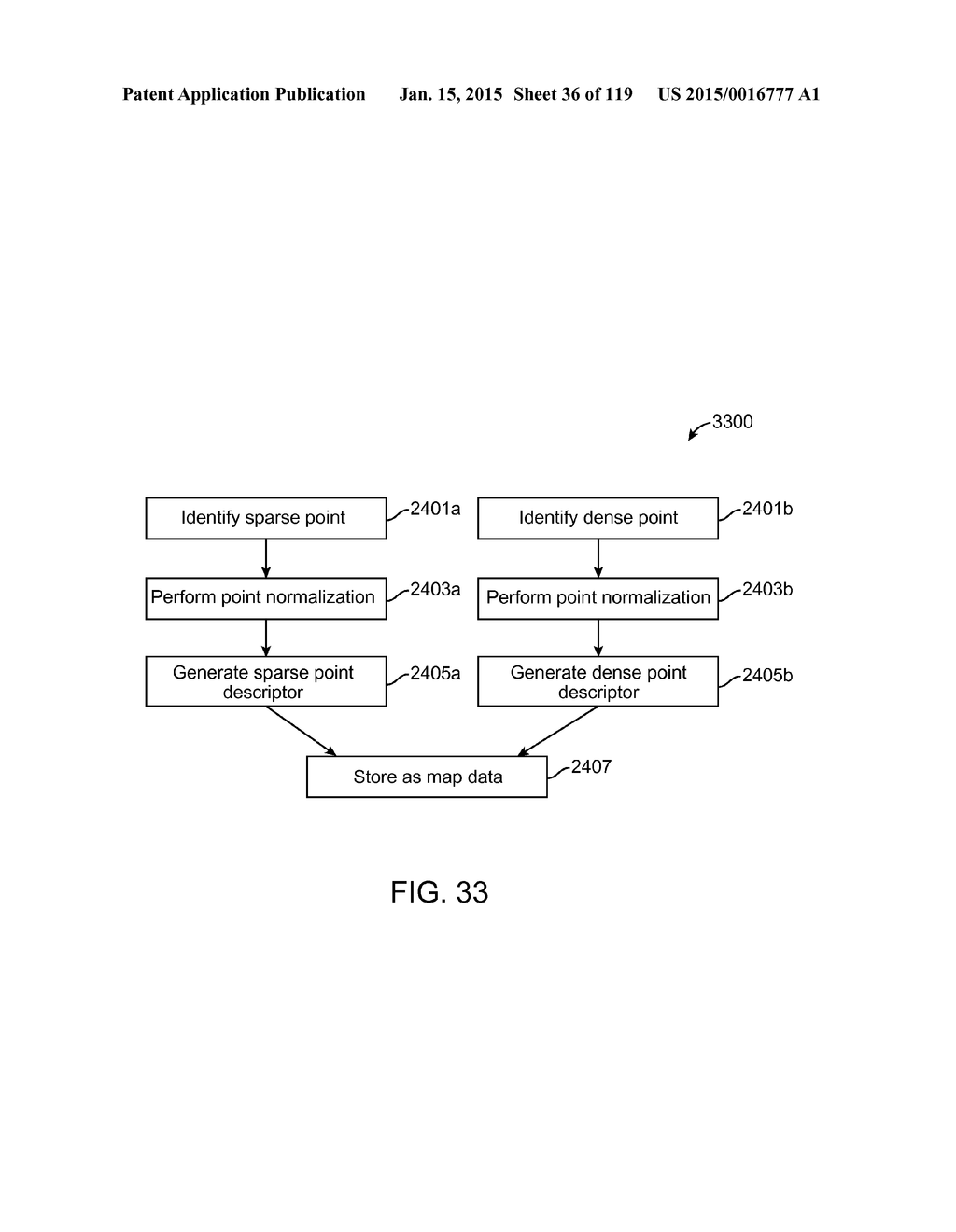 PLANAR WAVEGUIDE APPARATUS WITH DIFFRACTION ELEMENT(S) AND SYSTEM     EMPLOYING SAME - diagram, schematic, and image 37