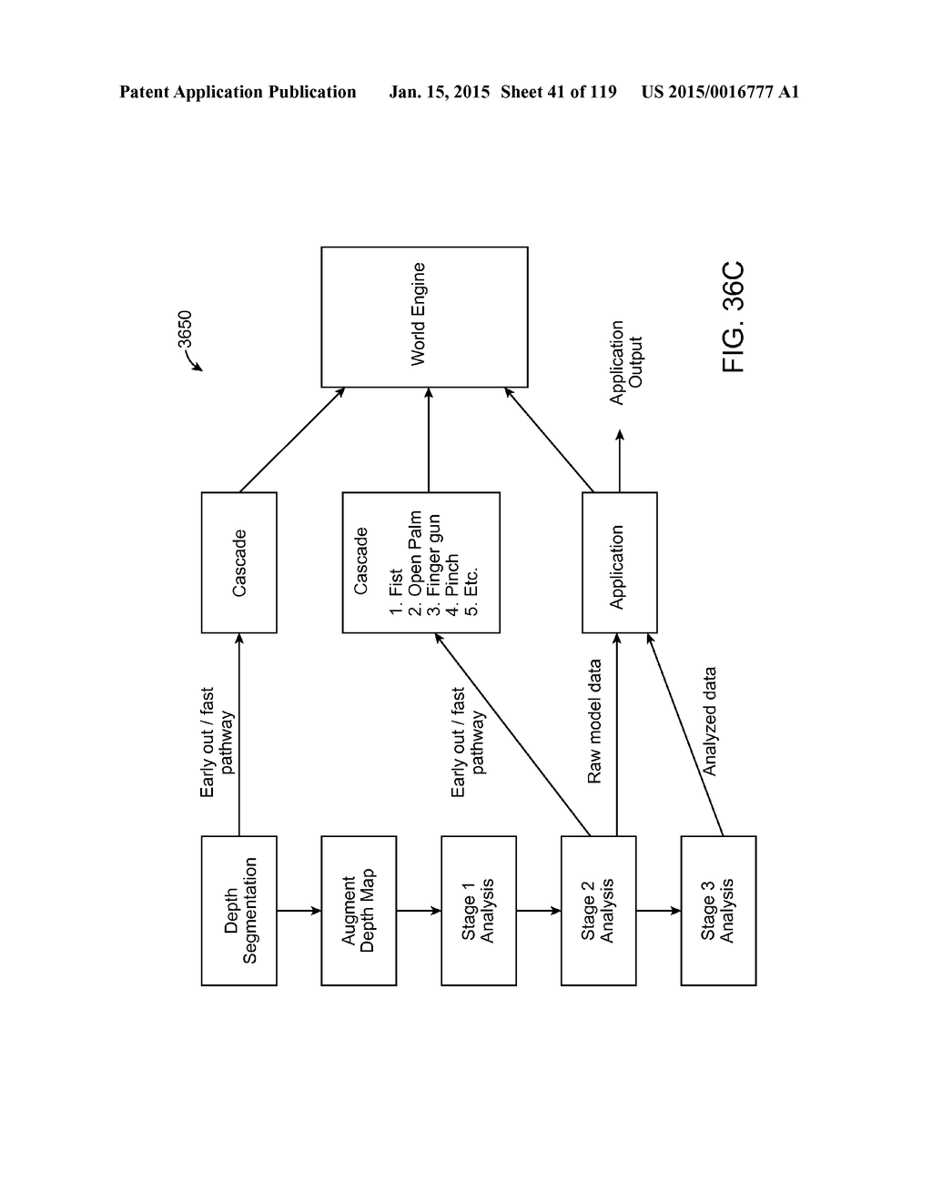 PLANAR WAVEGUIDE APPARATUS WITH DIFFRACTION ELEMENT(S) AND SYSTEM     EMPLOYING SAME - diagram, schematic, and image 42