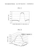 OPTICAL WAVEGUIDE, OPTICAL WIRING COMPONENT, OPTICAL WAVEGUIDE MODULE AND     ELECTRONIC DEVICE diagram and image