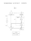 Method for Capturing Content Provided on TV Screen and Connecting Contents     with Social Service by Using Second Device, and System Therefor diagram and image