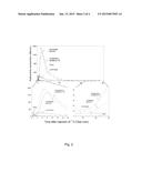 RADIOLABELED BILE ACIDS AND BILE ACID DERIVATIVES diagram and image