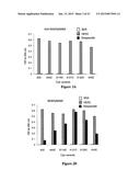 ZIRCONIUM-RADIOLABELED, CYSTEINE ENGINEERED ANTIBODY CONJUGATES diagram and image