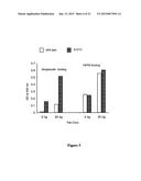 ZIRCONIUM-RADIOLABELED, CYSTEINE ENGINEERED ANTIBODY CONJUGATES diagram and image