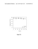 ZIRCONIUM-RADIOLABELED, CYSTEINE ENGINEERED ANTIBODY CONJUGATES diagram and image