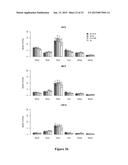 ZIRCONIUM-RADIOLABELED, CYSTEINE ENGINEERED ANTIBODY CONJUGATES diagram and image