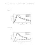 ORAL PREPARATION USEFUL IN MEASURING CAPACITY TO METABOLIZE PYRIDINE diagram and image