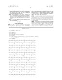 COMPOSITIONS AND METHODS FOR THE ALTERATION OF XLHED PHENOTYPES diagram and image