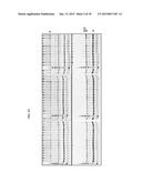 ANTIBODIES COMPRISING MULTIPLE SITE-SPECIFIC NON-NATURAL AMINO ACID     RESIDUES, METHODS OF THEIR PREPARATION AND METHODS OF THEIR USE diagram and image