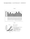 ANTIBODIES COMPRISING MULTIPLE SITE-SPECIFIC NON-NATURAL AMINO ACID     RESIDUES, METHODS OF THEIR PREPARATION AND METHODS OF THEIR USE diagram and image