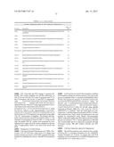 ANTIBODIES COMPRISING MULTIPLE SITE-SPECIFIC NON-NATURAL AMINO ACID     RESIDUES, METHODS OF THEIR PREPARATION AND METHODS OF THEIR USE diagram and image