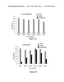 CYSTEINE ENGINEERED ANTIBODIES AND CONJUGATES diagram and image