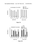 CYSTEINE ENGINEERED ANTIBODIES AND CONJUGATES diagram and image