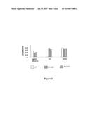 CYSTEINE ENGINEERED ANTIBODIES AND CONJUGATES diagram and image