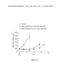 CYSTEINE ENGINEERED ANTIBODIES AND CONJUGATES diagram and image