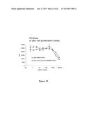 CYSTEINE ENGINEERED ANTIBODIES AND CONJUGATES diagram and image