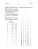 CYSTEINE ENGINEERED ANTIBODIES AND CONJUGATES diagram and image