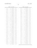 CYSTEINE ENGINEERED ANTIBODIES AND CONJUGATES diagram and image