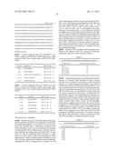 CYSTEINE ENGINEERED ANTIBODIES AND CONJUGATES diagram and image