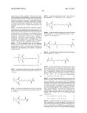 CYSTEINE ENGINEERED ANTIBODIES AND CONJUGATES diagram and image