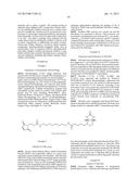 CYSTEINE ENGINEERED ANTIBODIES AND CONJUGATES diagram and image