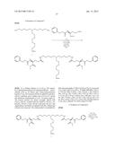 METHODS OF MAKING AND USING NANOSTRUCTURES diagram and image