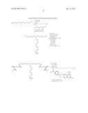 METHODS OF MAKING AND USING NANOSTRUCTURES diagram and image